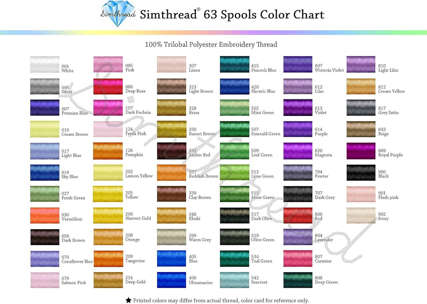 Personalized Family Table Runner - Family Name Table Runner - Embroidery Runner - Premium Table Runner - Tree Table Runner